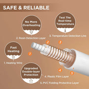 Heated Blanket-Electric Blanket,Soft Heated Throw Blanket with 6 Heating Levels & 4 Hours auto-Off,Over-Heat Protection