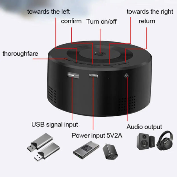 New Mini Home Micro Projector Portable Outdoor Support 1080P Built In Speaker Wired Same Screen Mobile Phone Movie Projector